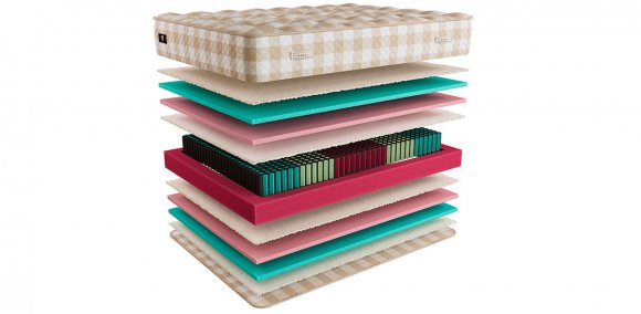 Матрас Ruthin XL