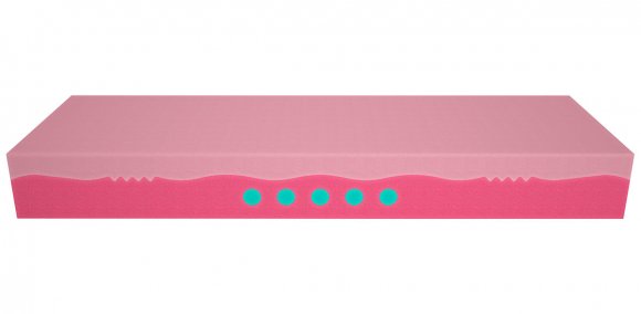 Матрас BioGold Hard