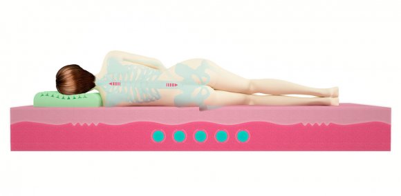 Матрас BioGold Hard