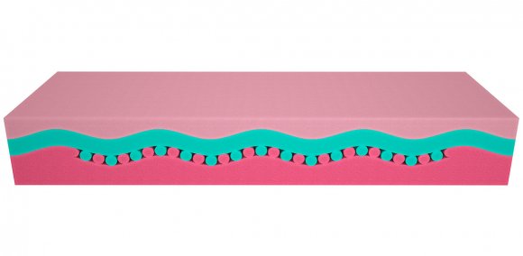 Матрас Fest Hard