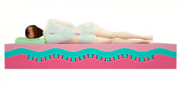 Матрас Fest Hard