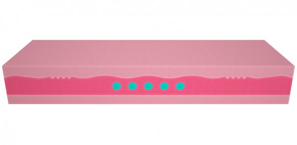 Матрас ProLive Hard