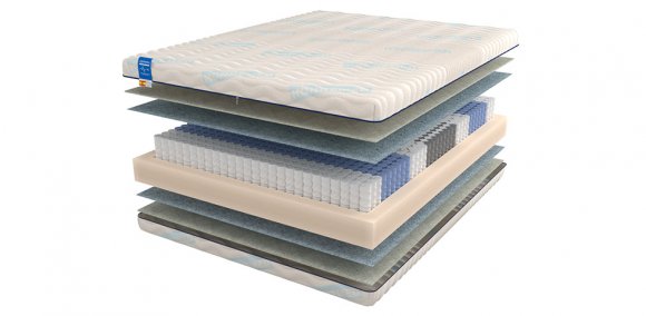 Ортопедический матрас Traum Ортопедический матрас Traum