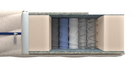 Ортопедический матрас Traum Ортопедический матрас Traum