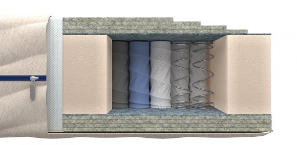 Ортопедический матрас Traum XL