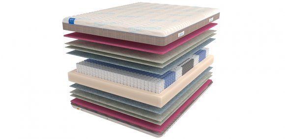 Ортопедический матрас Health Ортопедический матрас Health