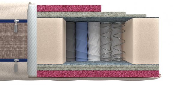 Ортопедический матрас Health Ортопедический матрас Health