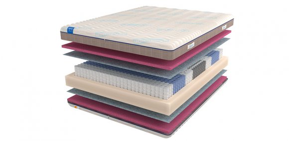 Ортопедический матрас Health L Ортопедический матрас Health L