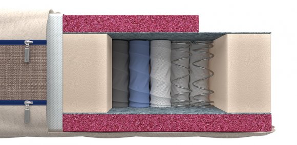 Ортопедический матрас Health L Ортопедический матрас Health L