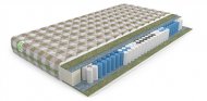Матрас Indica