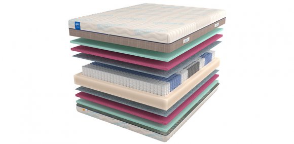 Ортопедический матрас Leben L