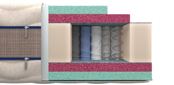 Ортопедический матрас Leben L