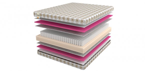 Матрас Silver Матрас Silver