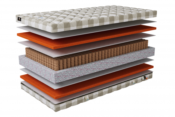 Детский матрас HAPPY XL