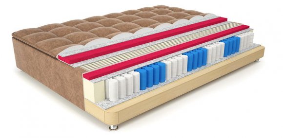 Кроватный бокс Top Box (90x200, Категория 5)