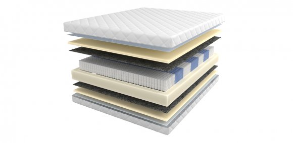 Матрас Matrex-Memory Матрас Matrex-Memory