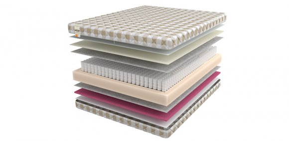 Матрас Mix