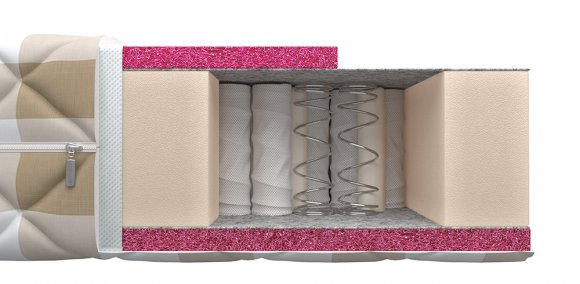 Матрас Alliance