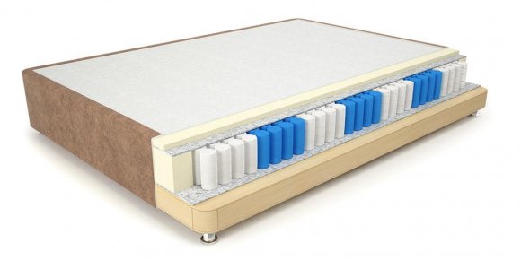 Кроватный бокс Spring Box (195x200) Кроватный бокс Spring Box (195x200)