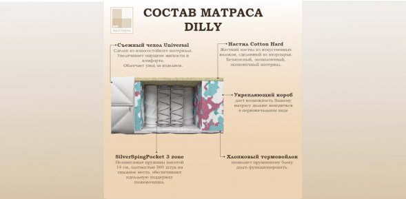 Матрас Dilly