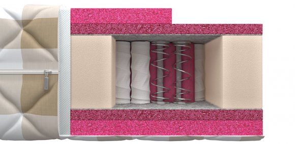 Матрас Centro Матрас Centro