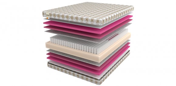 Матрас Centro Матрас Centro