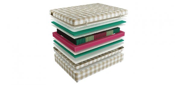 Матрас Fulwell Матрас Fulwell