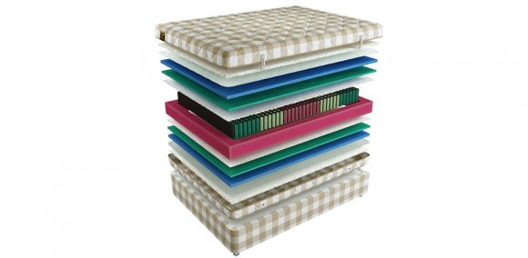 Матрас Fulwell XL Матрас Fulwell XL