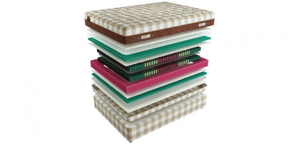 Матрас Tring Матрас Tring