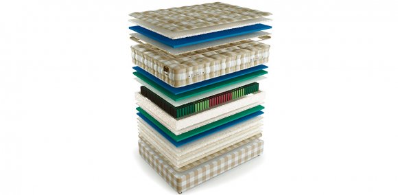 Матрас Leeds XL