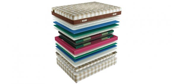Матрас Tring XL Матрас Tring XL