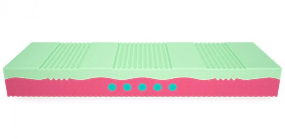 Матрас Biogold Soya Матрас Biogold Soya