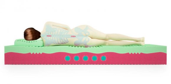 Матрас Biogold Soya Матрас Biogold Soya