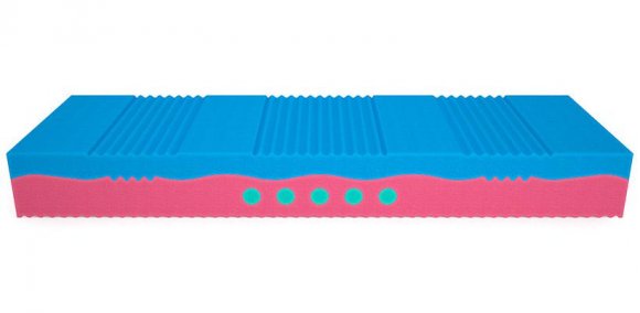 Матрас BioGold Viscoool