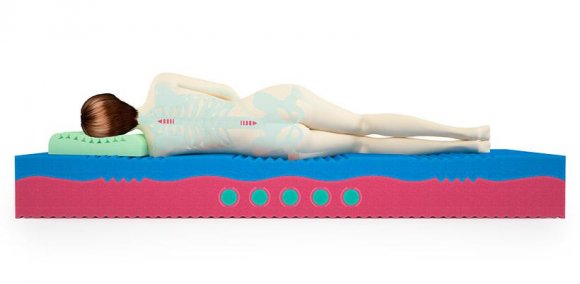 Матрас BioGold Viscoool