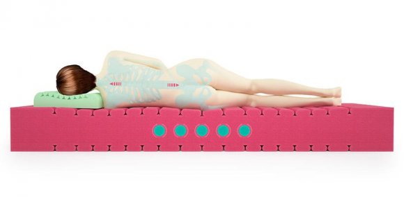 Матрас ProLive Матрас ProLive