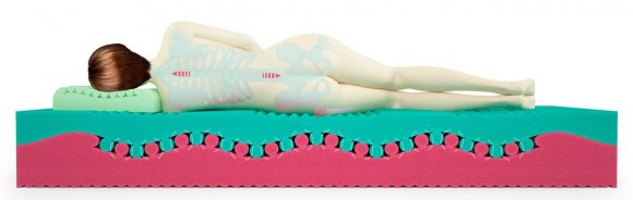 Круглый матрас Fest (210 (2 части))