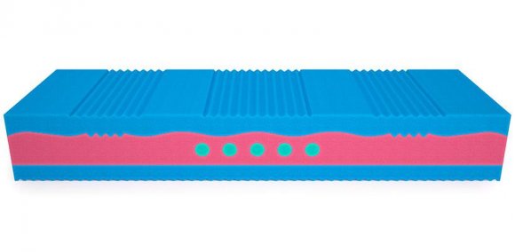 Матрас ProLive Viscoool Матрас ProLive Viscoool