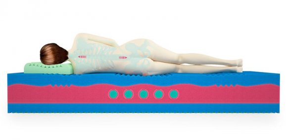 Матрас ProLive Viscoool Матрас ProLive Viscoool