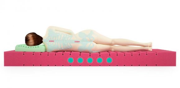 Матрас BioGold Матрас BioGold