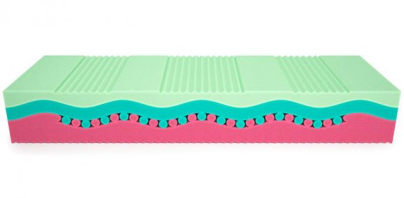 Матрас Fest Soya