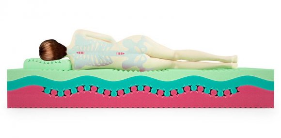 Матрас Fest Soya