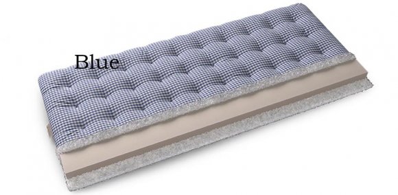 Матрас Kishi Матрас Kishi