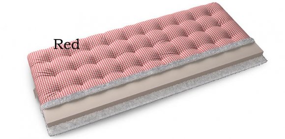 Матрас Kishi Матрас Kishi