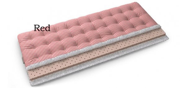 Матрас Megami Матрас Megami